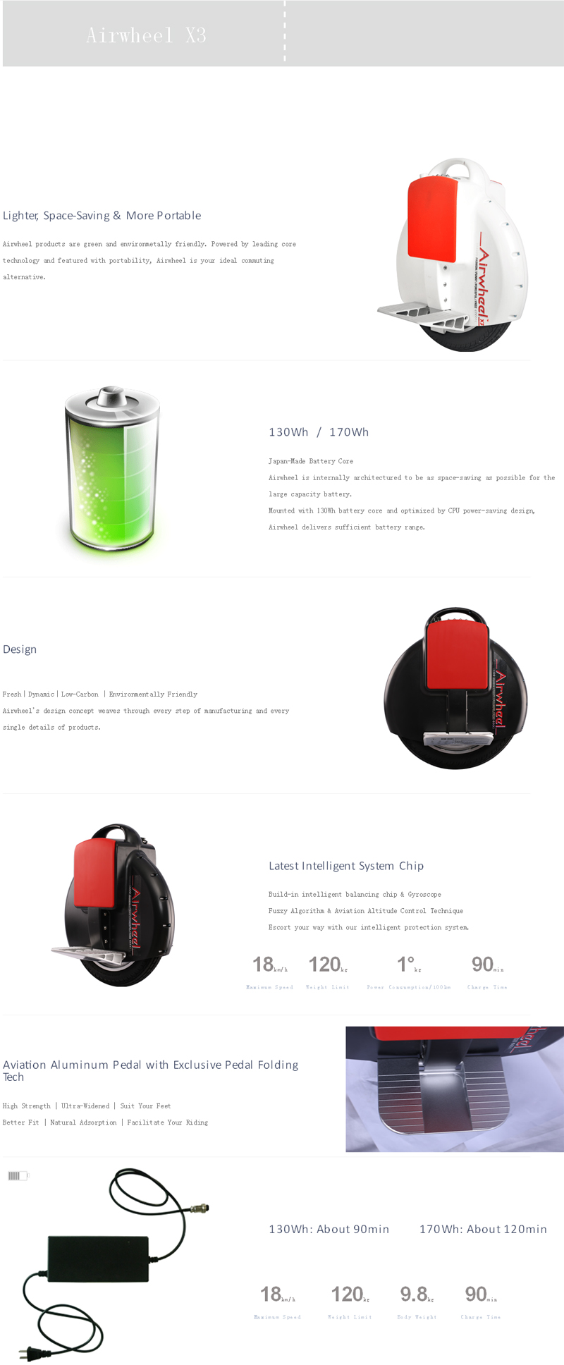 AirWheel X3