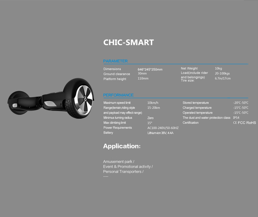 chic smart s1